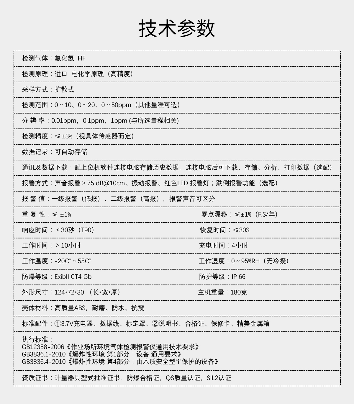 便攜式氟化氫檢測(cè)儀