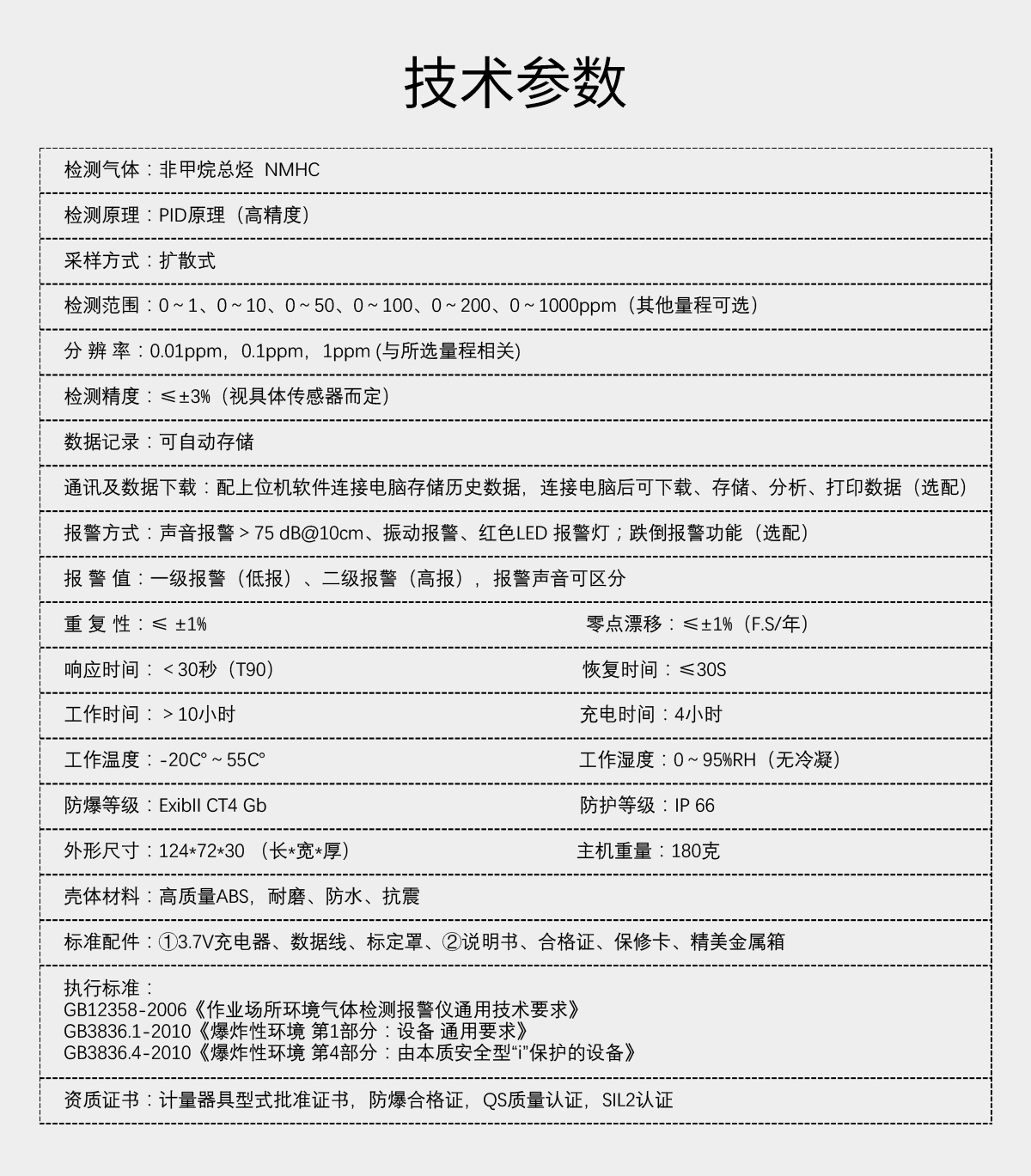 便攜式非甲烷總烴檢測(cè)儀