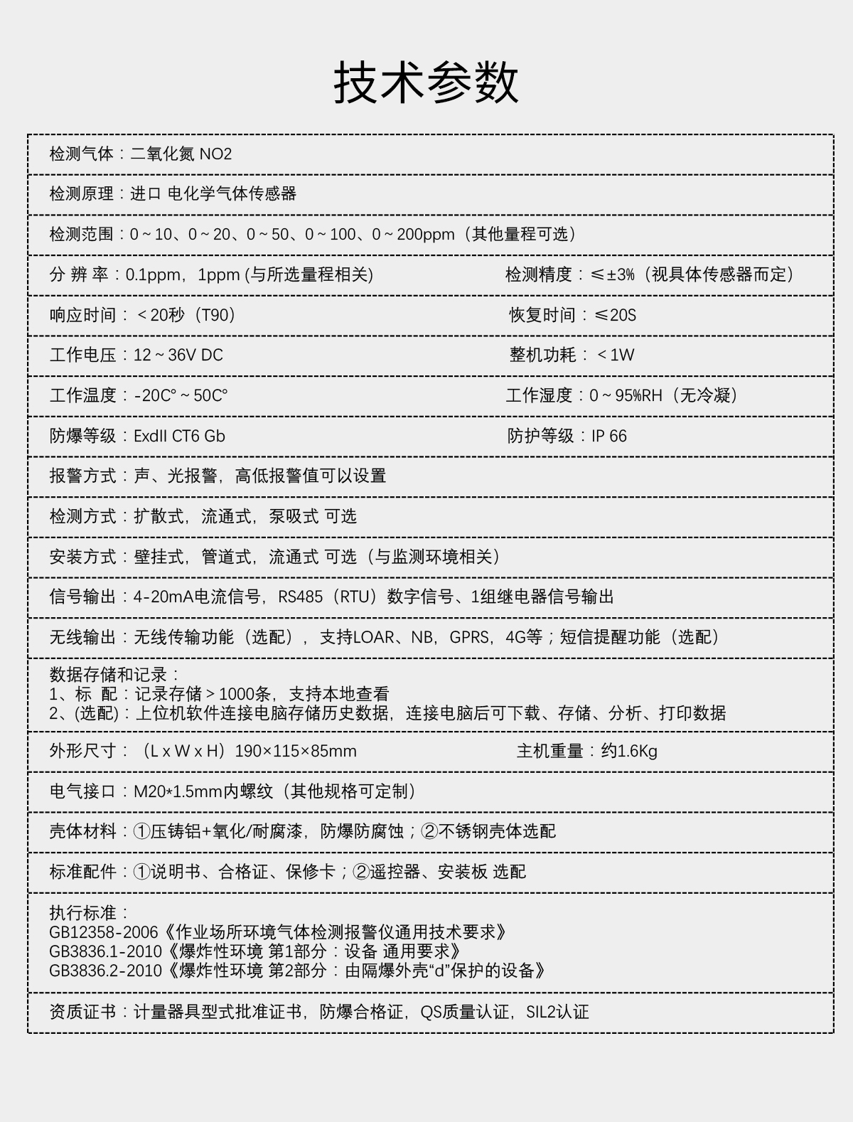 固定分體式二氧化氮檢測儀