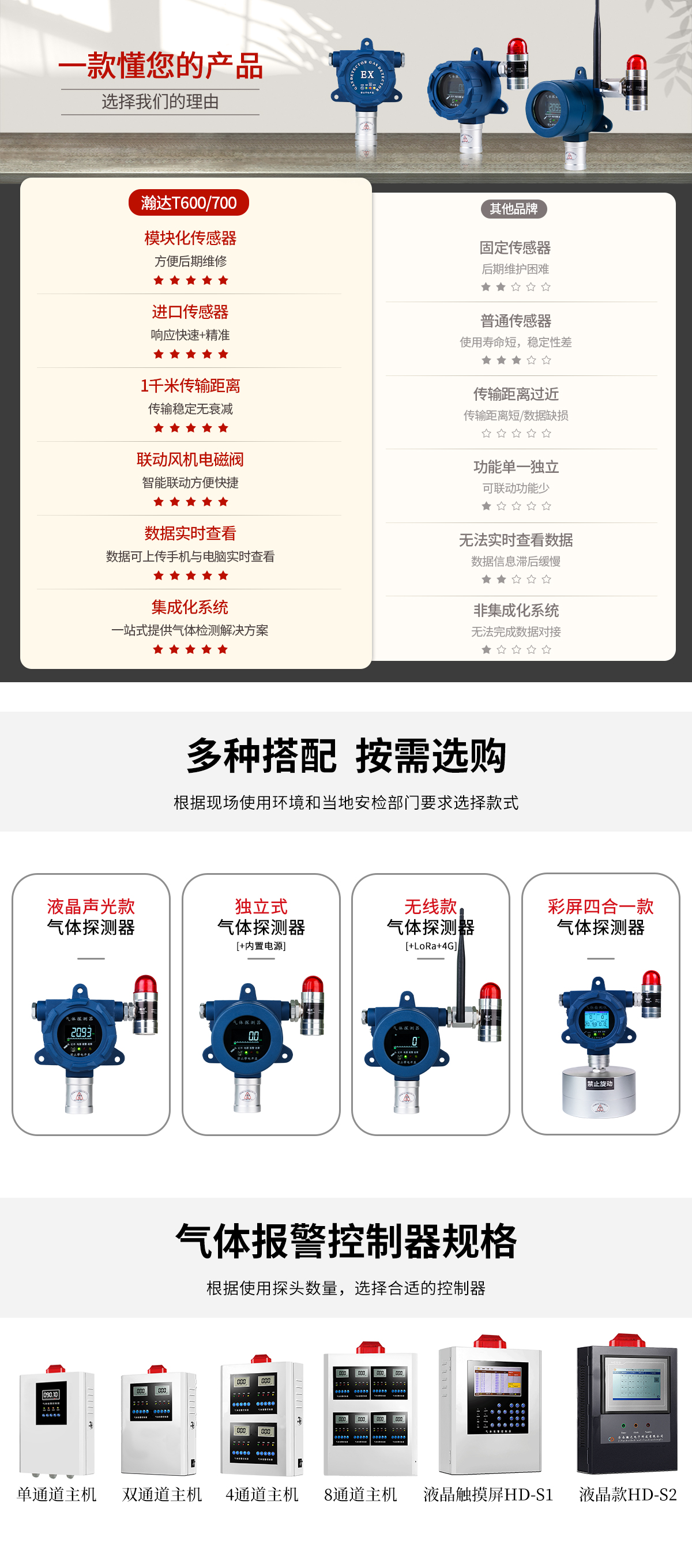 官網新增-1有毒-最終版.jpg