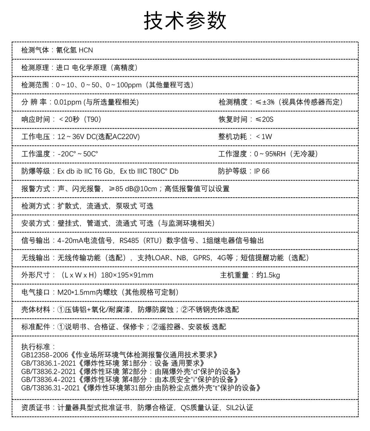 固定式氰化氫檢測儀