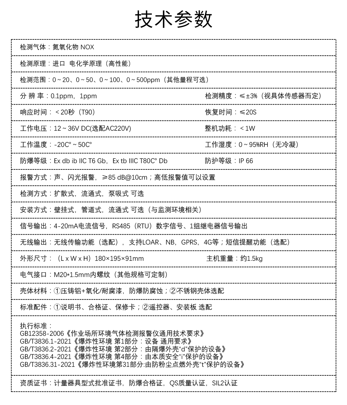 固定式氮氧化物檢測儀